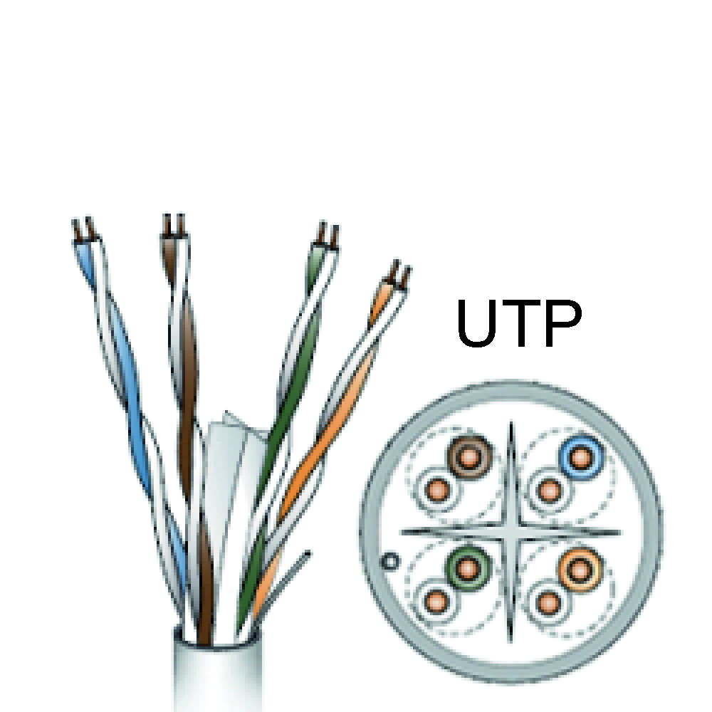 cabo utp, utp, cabo de rede, cabo para internet, cabo telecom, cabo de telecomunicações, cabo de dados,